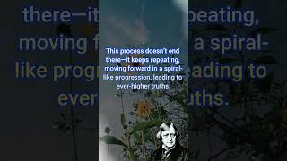 Dialectical Method Explained: How Hegel Unveils the Absolute