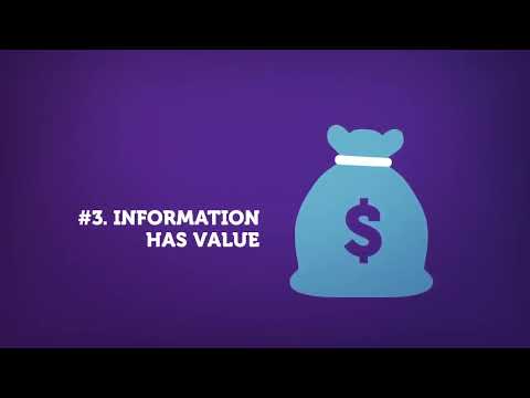 What is Information Literacy | E-learning Video