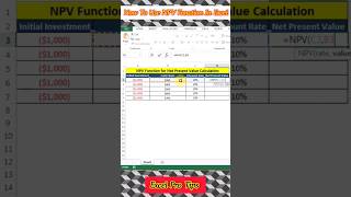 NPV Calculation| Net Present Value In Excel | NPV Excel Function| #exceltips #excel