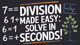 Division Simplified for CAT: Types, Patterns, and Quick Methods