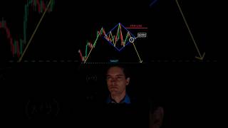 Books 📚 In my profile #forex #forextrading #traderzihad #binary #candlestickpatterns #crypto