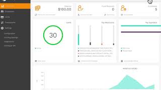 loadFunds