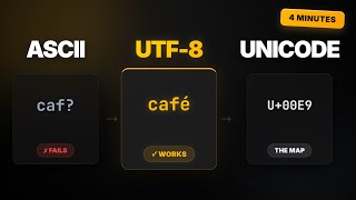 If You Can't Explain UTF 8 vs Unicode, Watch This