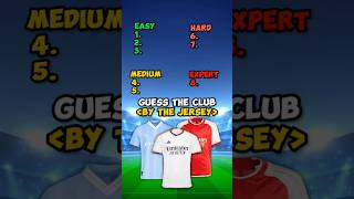 Can you guess the club by their Jersey #footballquizninja