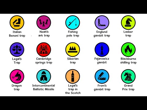 Every Chess Trap Explained In 8 Minutes