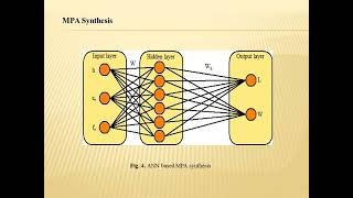 Evolutionary Computing based Neuron-Computational Model forMicrostrip Patch