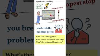 What is Algorithmic Thinking? A Beginner-Friendly Explanation