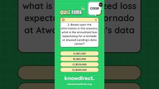 ISC2 Certified Information Systems Security Professional (CISSP) Certification - Exam Prep Questions