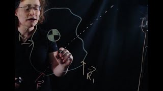 The Principle of Transmissibility