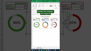 Create Stunning Progress Charts in Excel: Beginner-Friendly Guide #ExcelCharts #ProgressTracking