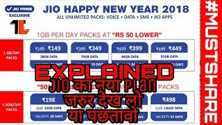 Jio new plan leaked, i bet you don't know,but you must know, TECHLUST! #SHARE