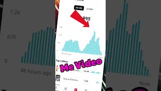 short video viral kese kare #technicaljassu #tech #algrow #smartphone