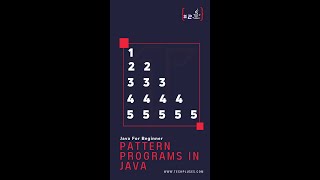 #02 Pattern Programs In Java #shorts