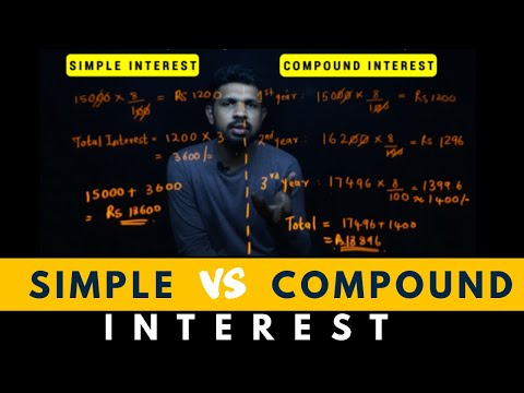 Simple Interest VS Compound Interest