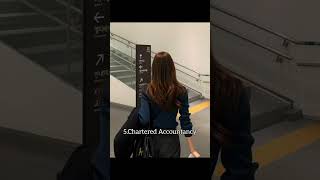 10 hardest degrees you could study✨🛐 #shorts #viral #university #study #jobs #foryou #mathematics