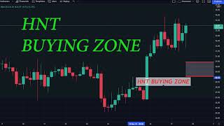 #btc #sol #avax #vechain #aave #buying #btcdump