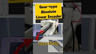 Driving a linear motor using a gear-type absolute linear encoder. SensorLab.