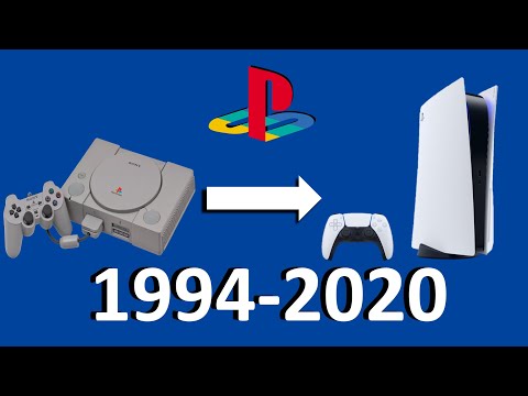 Evolution of Sony PlayStation Video Game Console Startups (1994 – 2020)