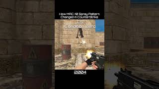 How MAC-10 Spray Pattern Changed in CounterStrike #cs #cs16 #cssource #csgo #cs2 #retrogaming