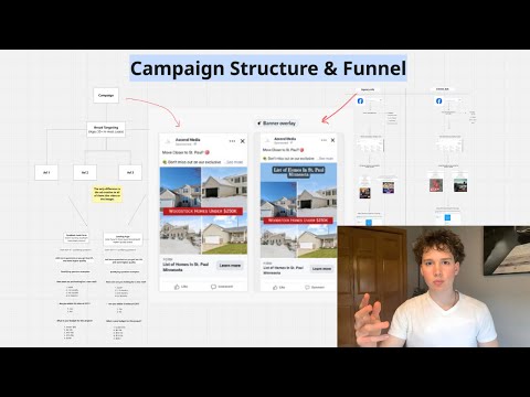 How I Make My SMMA Clients $100K in 90 Days (Service Delivery Guide)