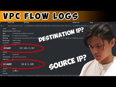 How To View Your AWS traffic (VPC flow logs)