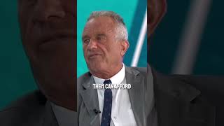 RFK Jr. Calls Out BlackRock – They’re Buying Up America!