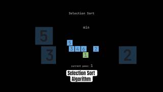 Selection Sort Algorithm| #datastructures #sortingalgorithm #shorts #viral #softwaredeveloper #short