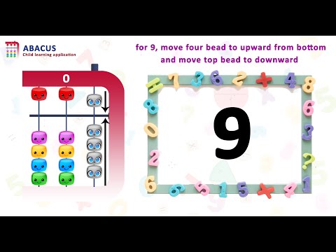 𝗦𝗶𝗻𝗴𝗹𝗲 𝗗𝗶𝗴𝗶𝘁 𝗡𝘂𝗺𝗯𝗲𝗿 || Abacus Tutorial || Step by Step Guide || Basic Abacus || Abacus Beginners