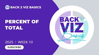 B2VB: 2025/Week 10 - Percent of Total