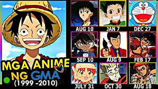 ⏪ 53 NOSTALGIC ANIME NA IPINALABAS NG KAPUSO MO GMA! (1999-2010)