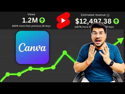 Create FACELESS YouTube Videos Like a Pro with Canva! No Editing Skill Required