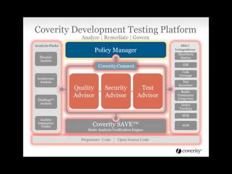 Coverity Policy Manager Demo