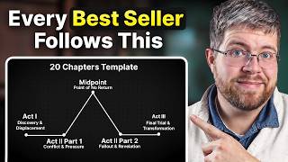 Every Bestselling Medieval Academy Fantasy Uses This Outline Method