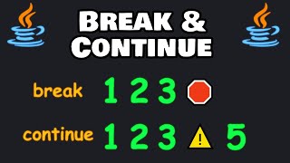 Learn BREAK & CONTINUE in 2 minutes! 🚦