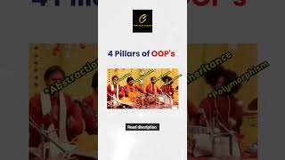 4 pillars of OOP's #shorts #shortvideo #viral #like #support #comedy #coding  #india  #feed