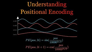 Positional Encoding | How LLMs understand structure