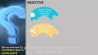 ISTQB- 40 Test implementation   Objective - ISTQB FOUNDATION level 2018 training