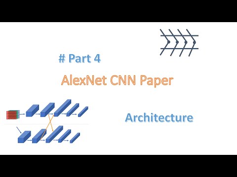 Alexnet Paper Part 4 Architecture