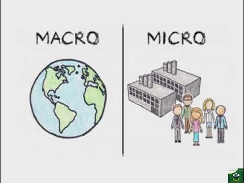Introduction to Economics Part 2