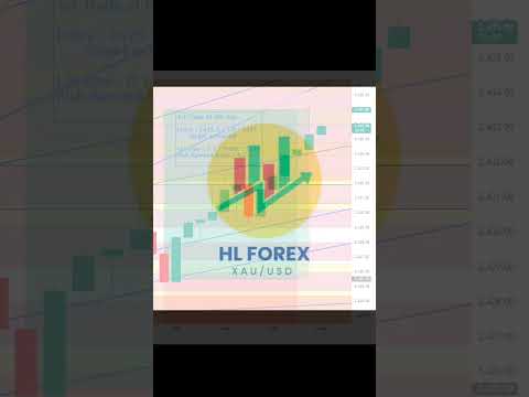 Forex Gold Trading _ 1st trade of the day _ 16/07/2024 _ $115 Profit ❤️💰🔥💥😍 _115 pips 😅 #HL FOREX