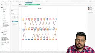 BumpChart Master Tableau in 10 Minutes: From Beginner to Pro! 😍 Sales dashboard in Hindi❤️ Part 4