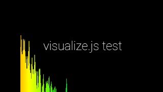 Real-Time HTML5 Music Visualizer