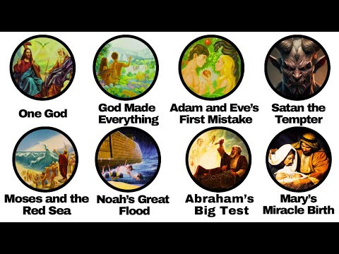 Every Surprising Similarity Between the Bible and Quran Explained in 18 Minutes