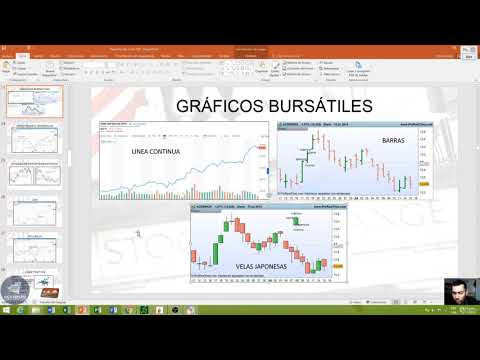 8  Interpretación Gráficos Bursátiles