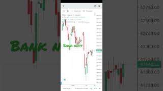 #bankniftygapup#niftygapup#trendingonshorts #nasir #ghanshyam#trendingonshorts #viralvideo