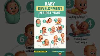 Baby Development Month by Month: Milestones in the First Year #baby  #babydevelopment #shortsfeed