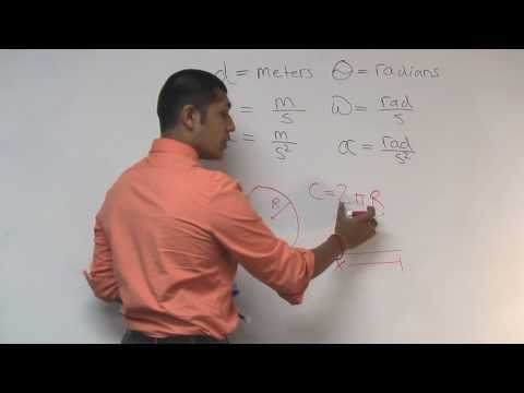 Rotational Kinematics