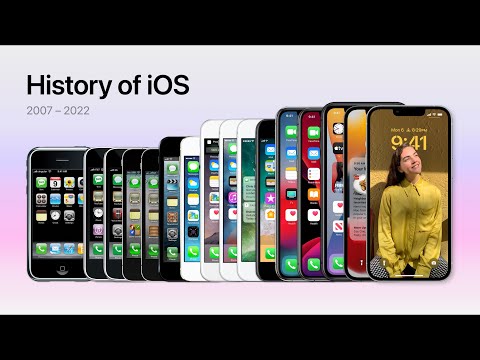 History of iOS / iOS Evolution (2007 - 2022)