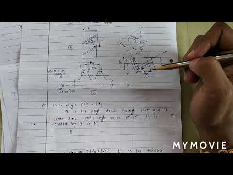 Helical Gear Concept, Types, Terminology #Machine Design #Hindi