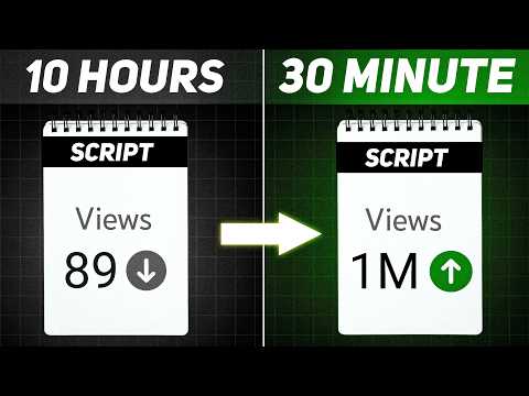 How To Write SCRIPT For YouTube Video {Easy}